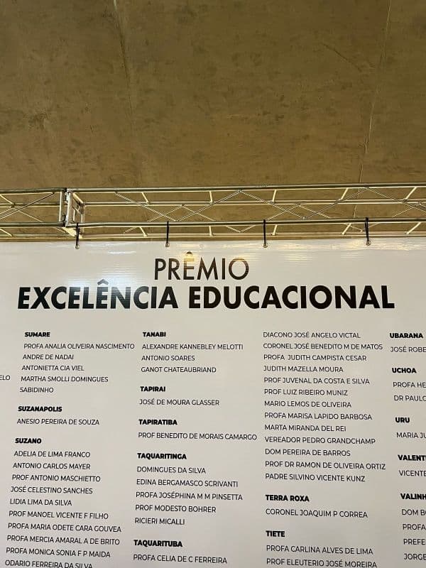 Tapiraí Celebra Excelência na Educação com Prêmio Estadual