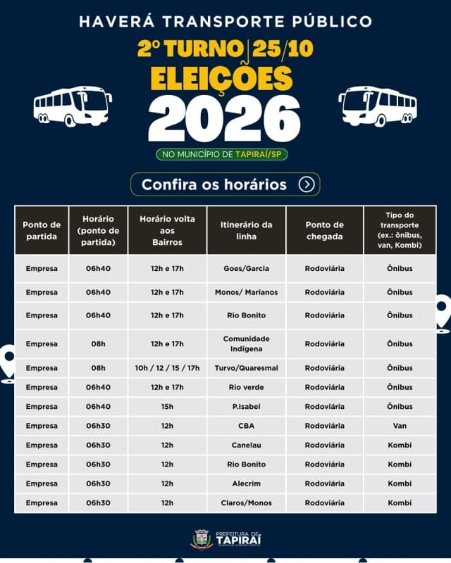 Tapiraí terá transporte para bairros no 2º turno das eleições neste domingo
